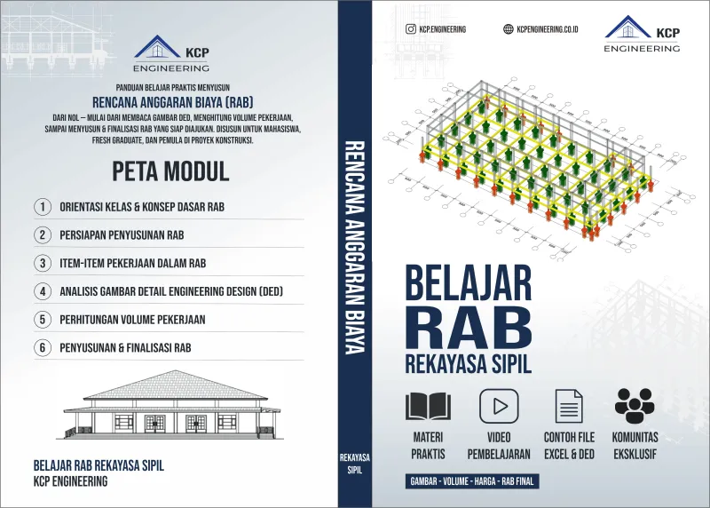 BELAJAR  RAB GEDUNG SERBAGUNA